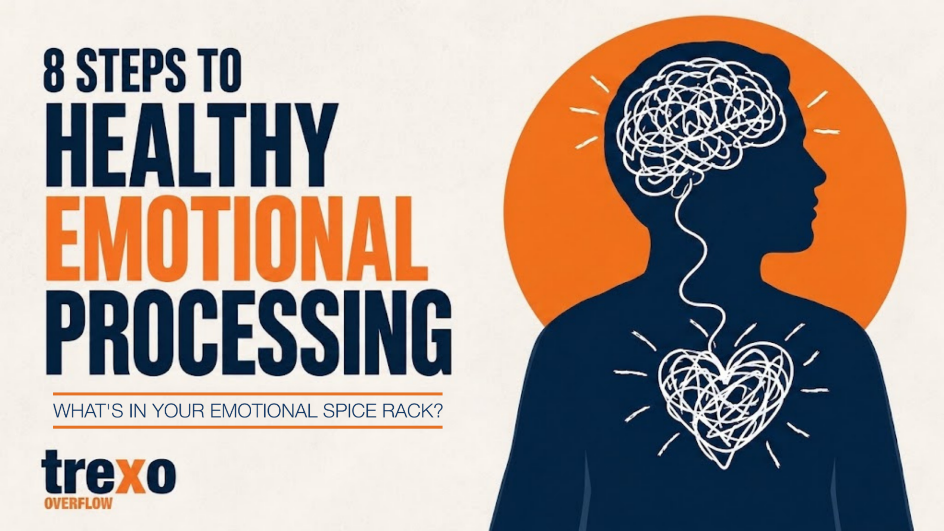 Featured image for “What’s In Your Emotional Spice Rack? | Healthy Emotional Processing 3”