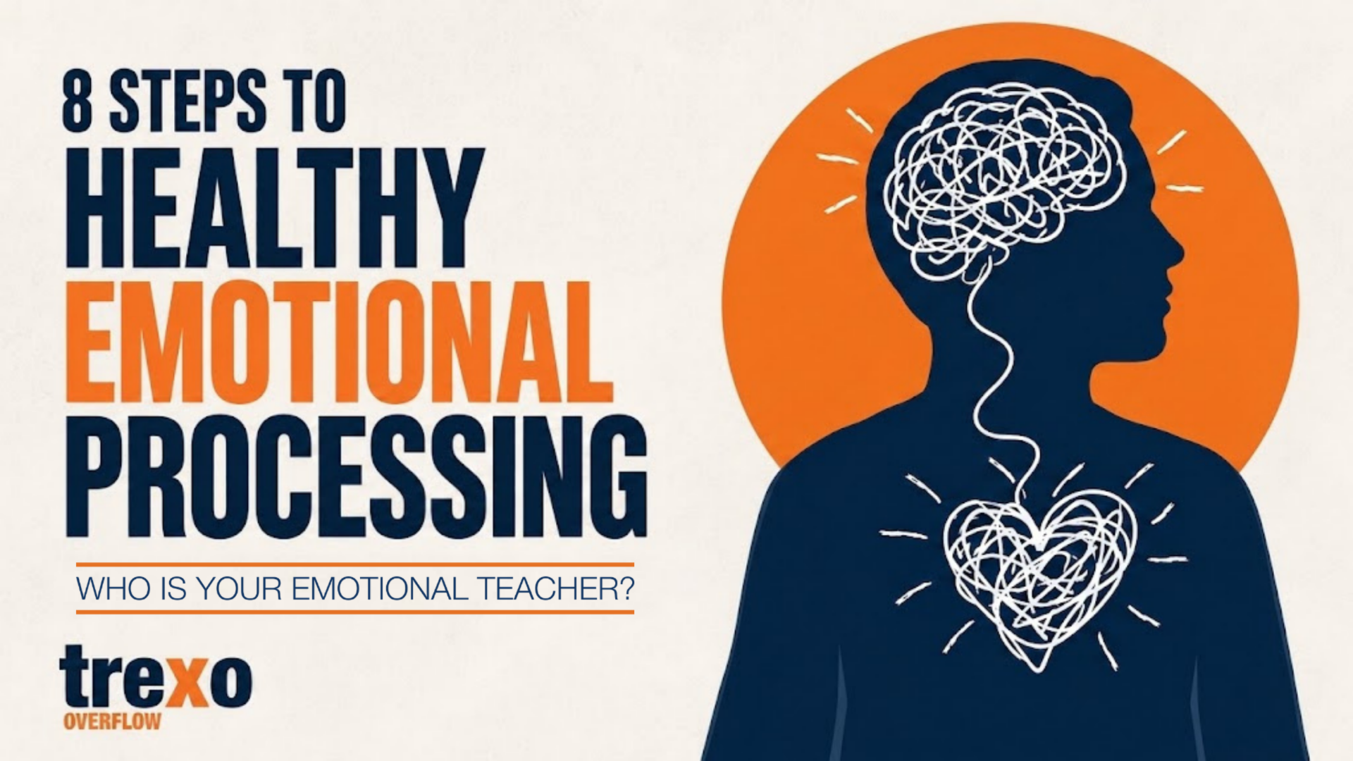 Featured image for “Who is Your Emotional Teacher? | Healthy Emotional Processing 1”